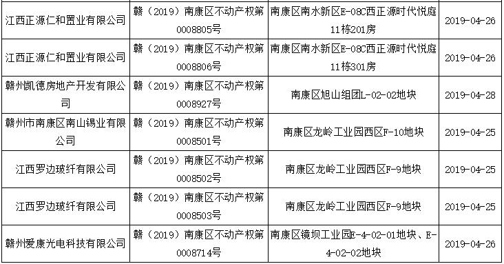 360截圖20190508213648530.jpg