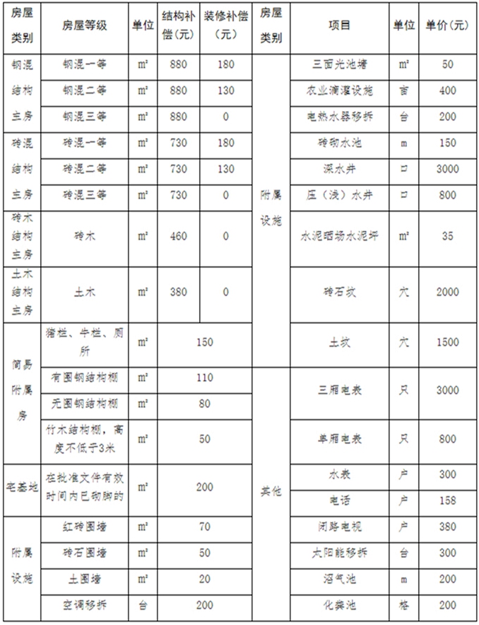 南康區(qū)人民政府信息公開.jpg